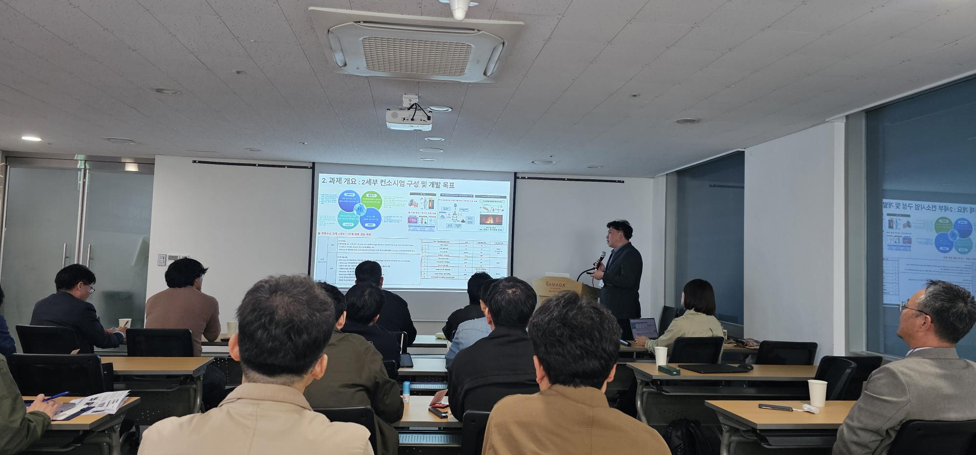 Dr. Sangjin Kim presenting the research progress of Subproject 2